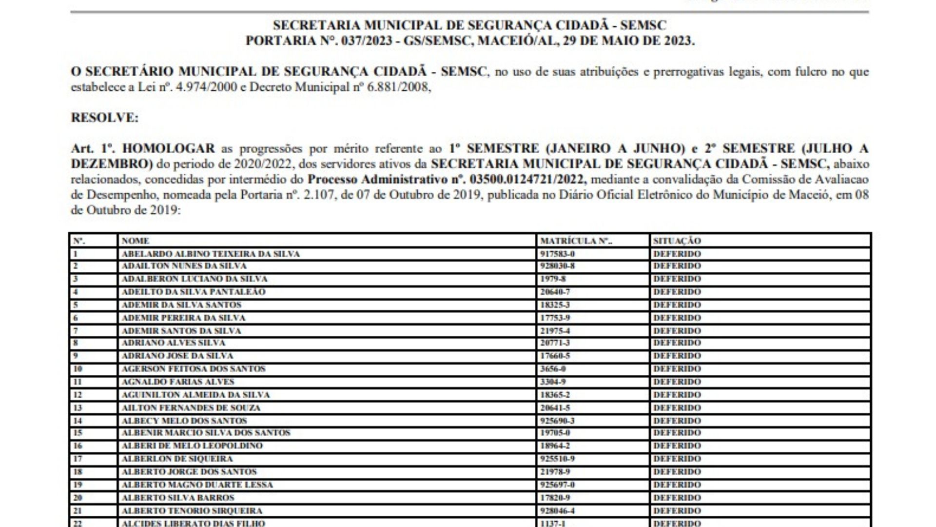 SEMSC divulga lista dos servidores que tiveram as progressões do biênio 2020/2022 homologadas