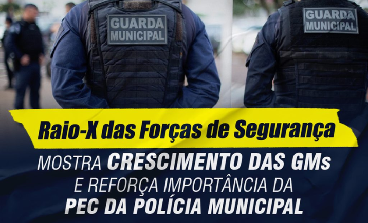 Raio-X das Forças de Segurança Pública do Brasil mostra crescimento das GMs e reforça importância da PEC da Polícia Municipal